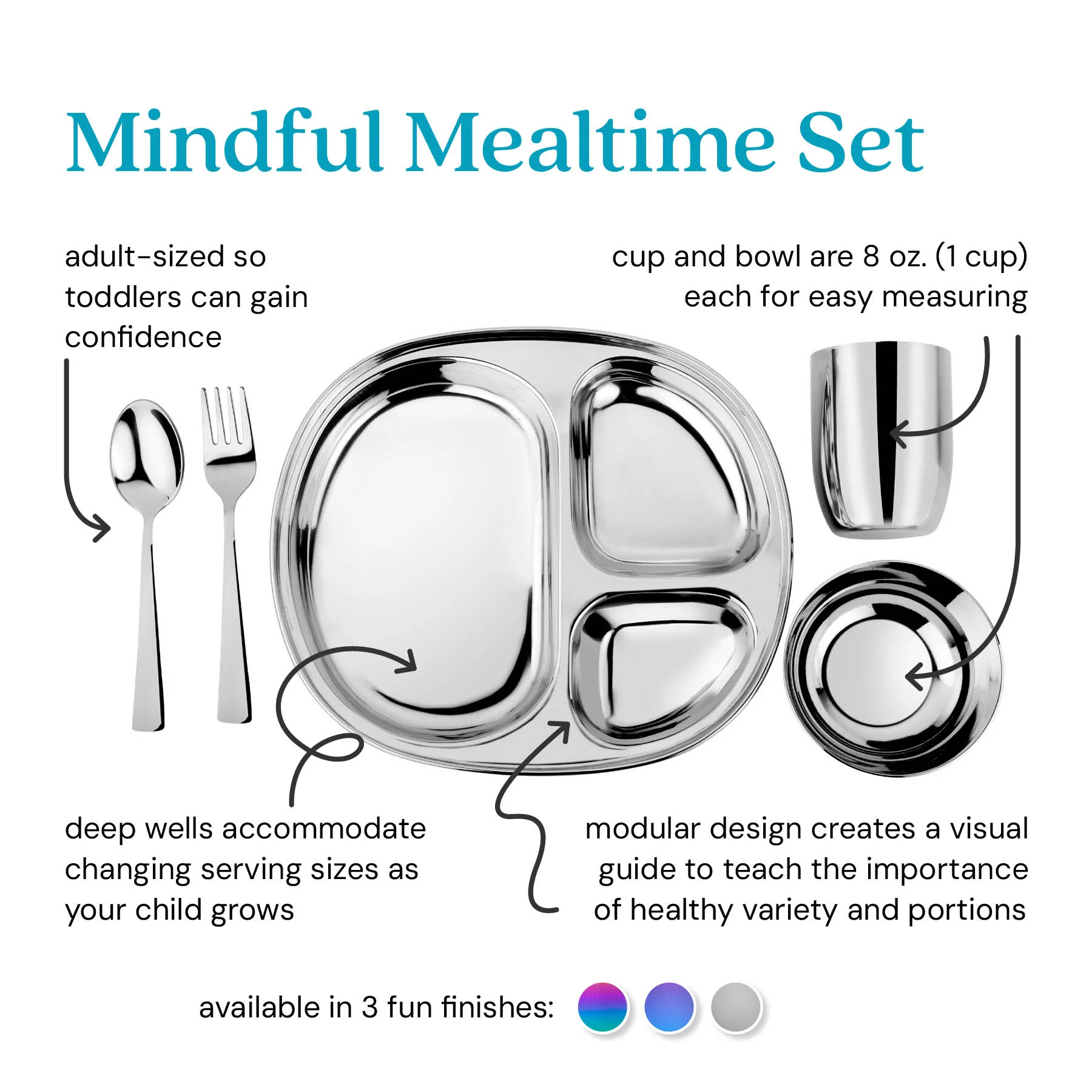 2 Mindful Mealtime Sets - Image 3