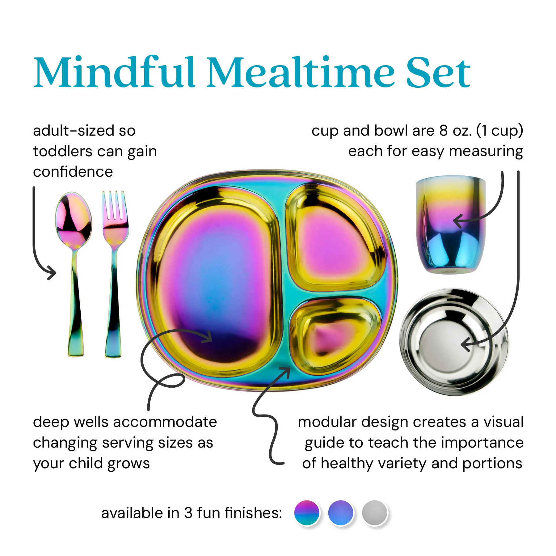 Mindful Mealtime Set - Image 3