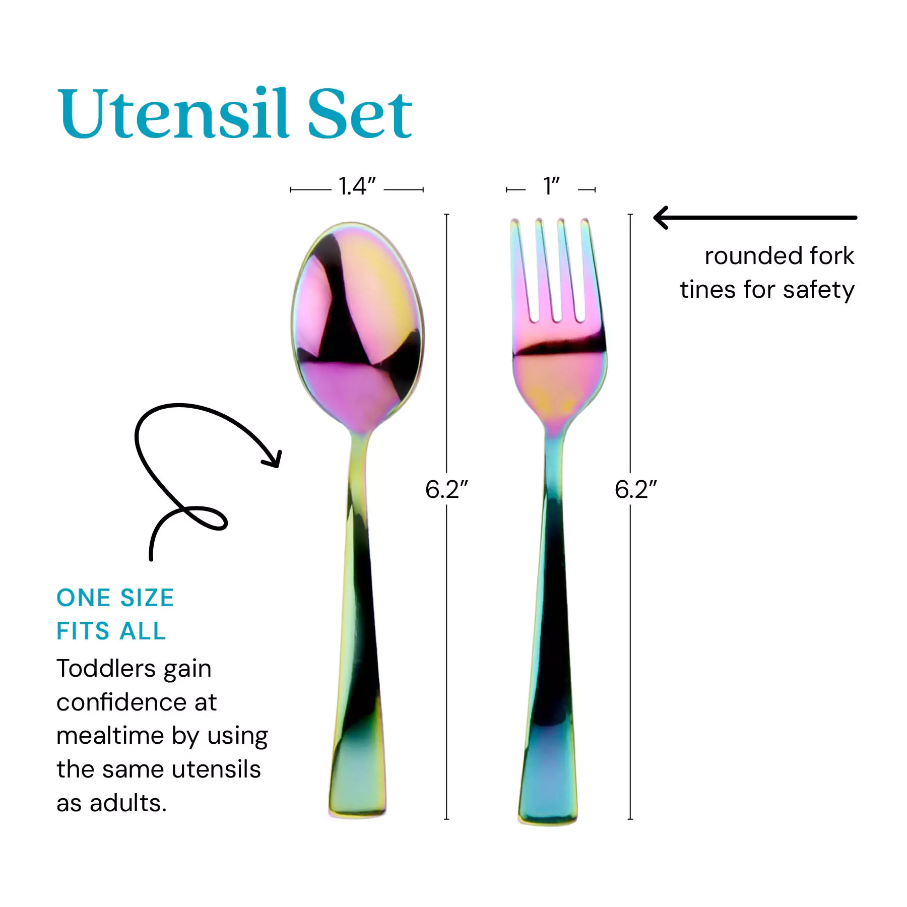 Utensil Set - Image 3