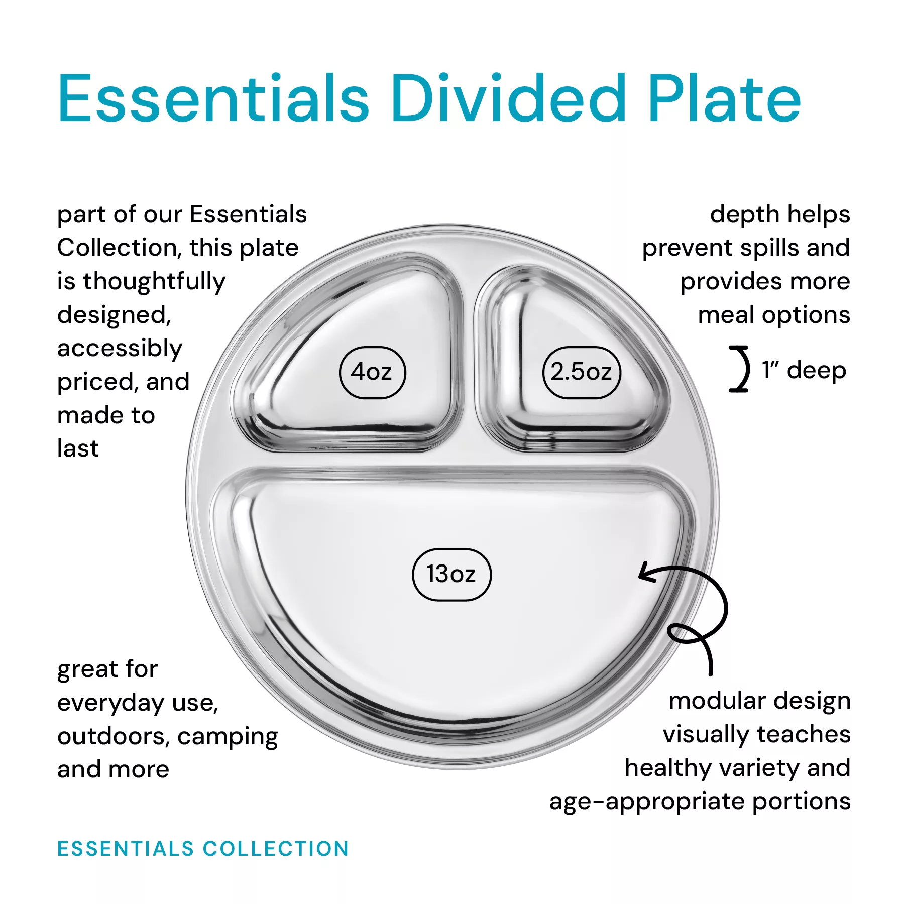 Essentials Divided Plates (Set of 4) - Image 3