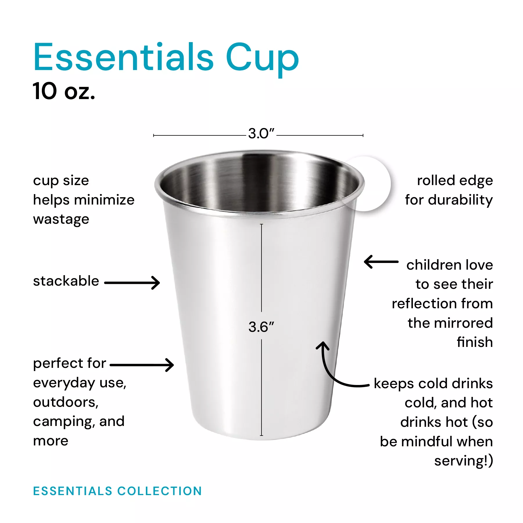 Essentials Starter Bundle - Image 5