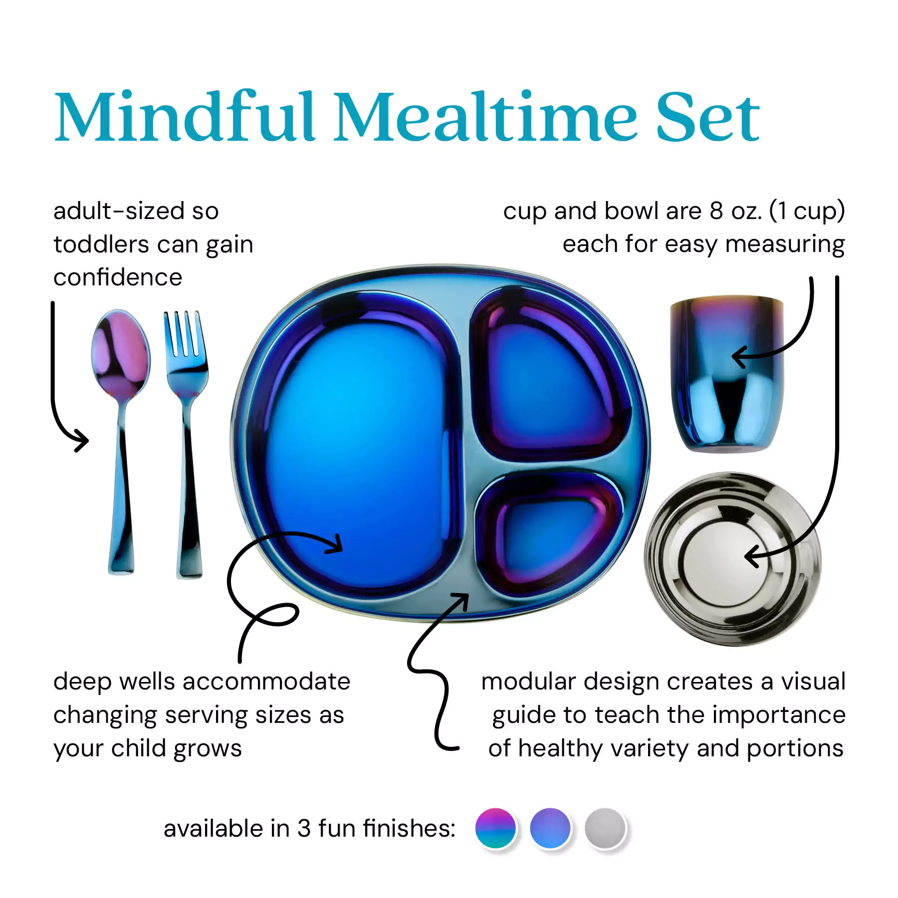 2 Mindful Mealtime Sets - Image 3